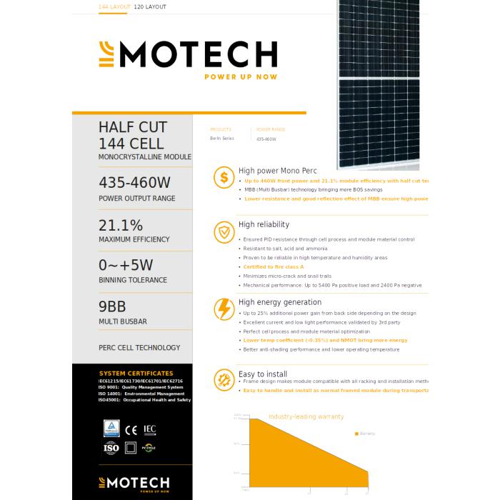 HALF CUT 144 CELL 9BB  450 Watt