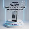 80A HV(15~230V) MPPT ŞARJ KONTROL CİHAZI